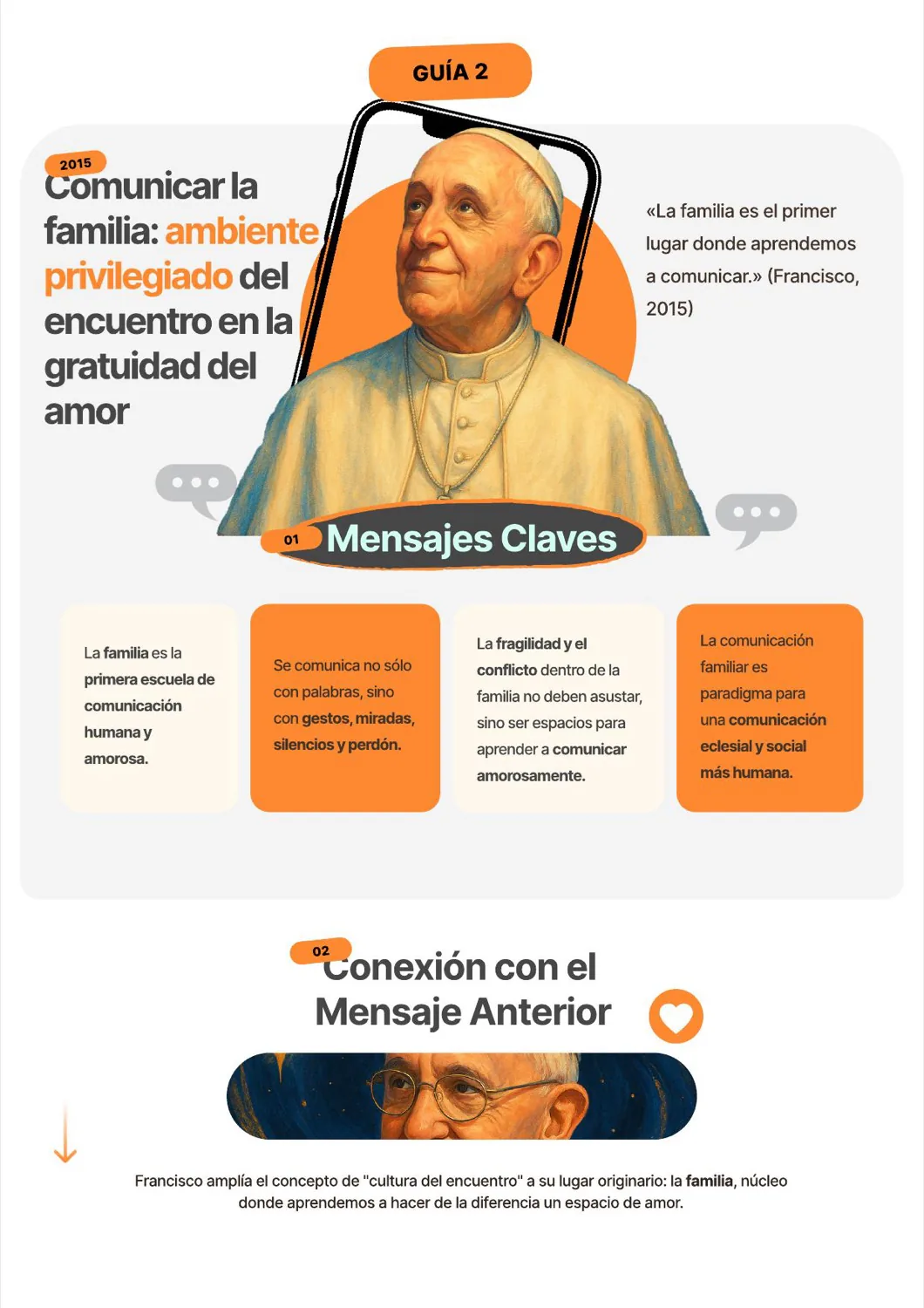 Guía 2 — Comunicar la familia: ambiente privilegiado del encuentro