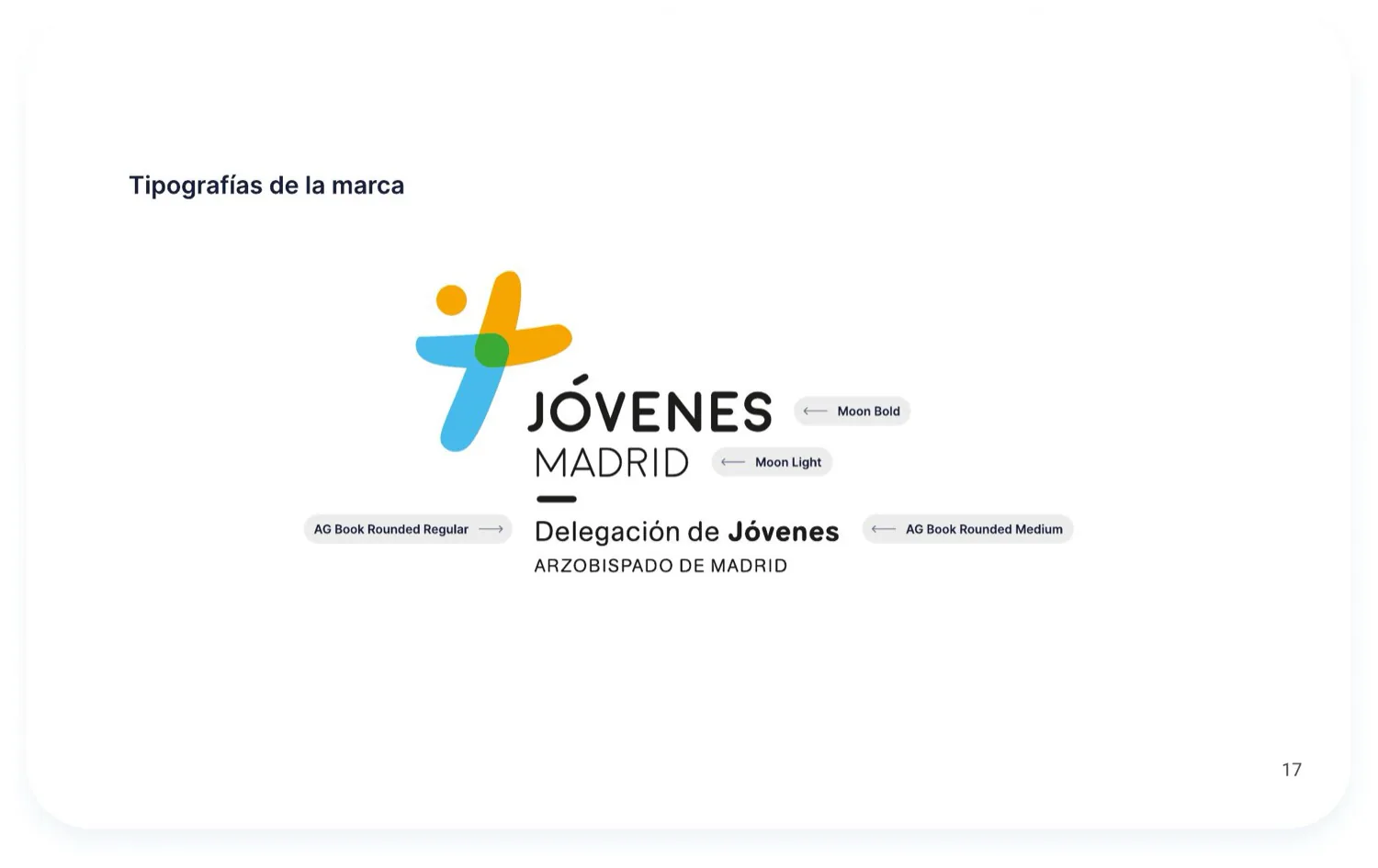 Tipografías de la marca aplicadas al isotipo
